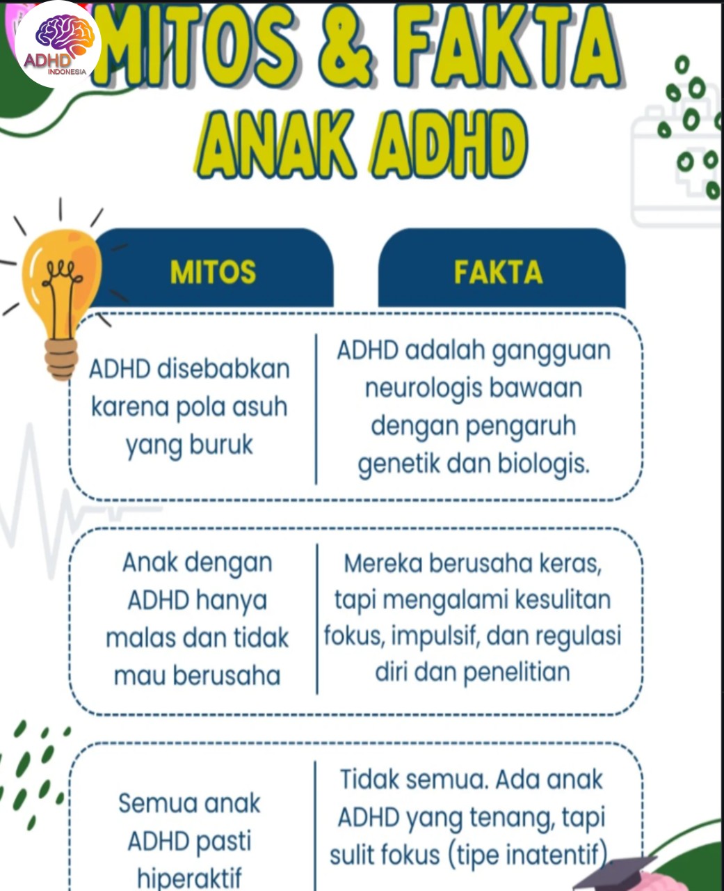 Mitos dan Fakta Seputar ADHD yang Beredar di Kabupaten Lampung Selatan